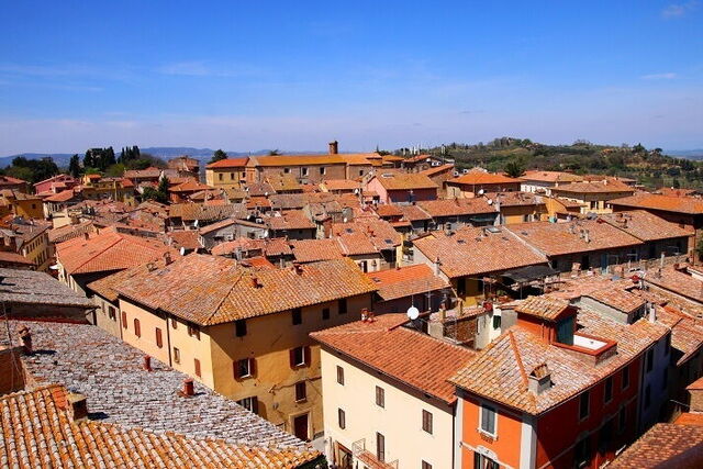 Panorama, Chiusi