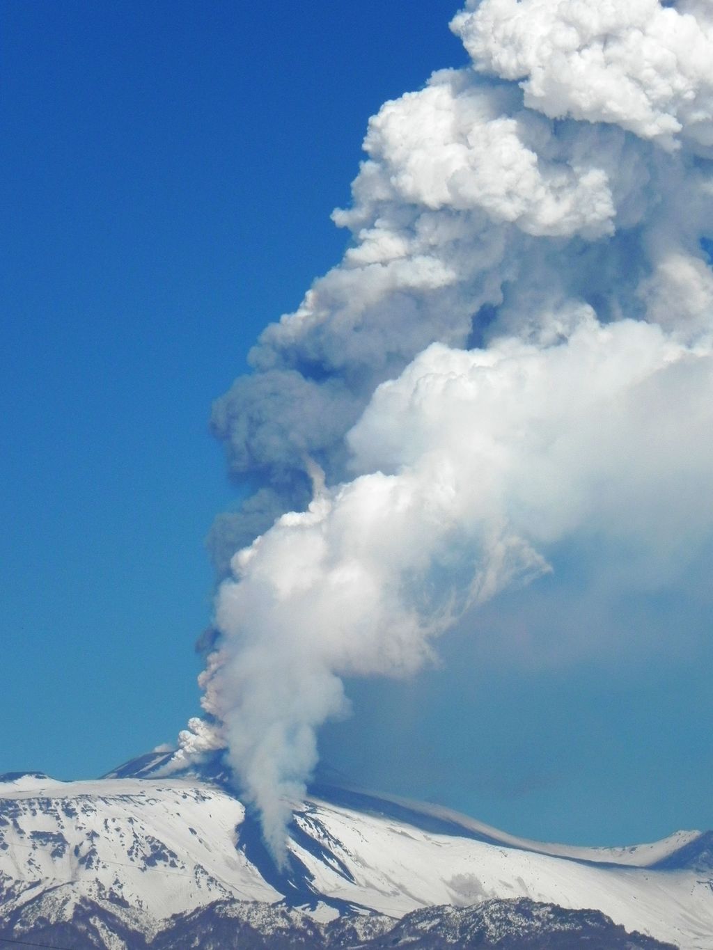 La mia  Etna