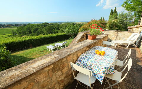 Accommodation:&nbsp;Rocca Dei Monaci 110.2