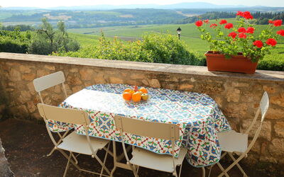 Accommodation:&nbsp;Rocca Dei Monaci 110.2