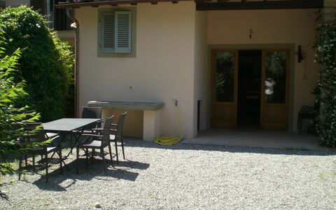 Alloggio:&nbsp;Teresa House