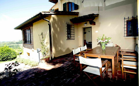 Alloggio:&nbsp;Casa Gialla