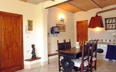 Alloggio:&nbsp;Archetto 110.2