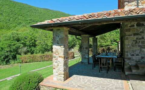 Accommodation:&nbsp;Bellavista 609.3