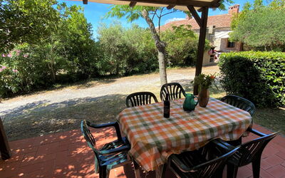 Alloggio:&nbsp;Orso 626.6