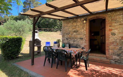 Alloggio:&nbsp;Orso 626.6