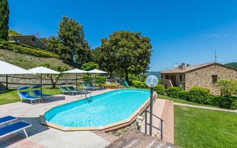 Accommodation:&nbsp;Podere Cafaggiolo 650.4