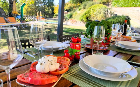 Villa Renaccio: Cibo, Tavola, Mobilia, Tavolo, Frutta, Bicchieri, Serveware, Ingrediente, Dishware, Piatto