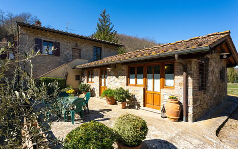 Accommodation:&nbsp;Casa Mario 615.1