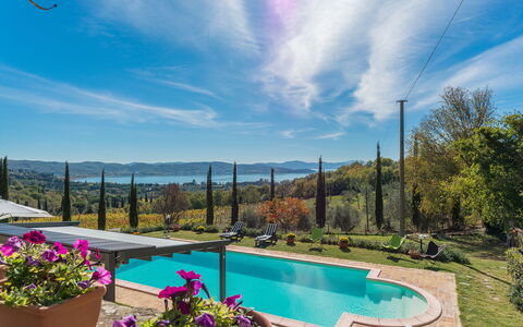 La Martinella 12: Blu, Piscina, Eco Hotel, Giardino, Landscaping, Estate, Ricorrere, Agriturismo, Villa, Cortile