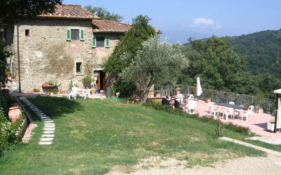 Accommodation:&nbsp;Raoul