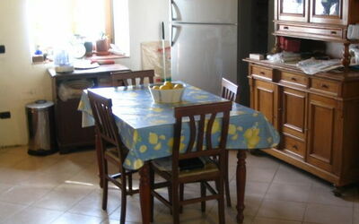 Accommodation:&nbsp;Raoul