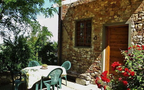 Alloggio:&nbsp;Casato 1