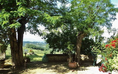 Alloggio:&nbsp;Casato 1