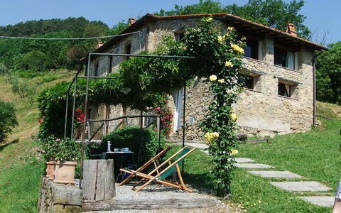Accommodation:&nbsp;Casa Di Alfiero