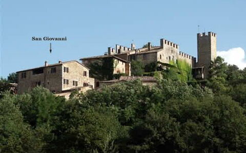 Alloggio:&nbsp;San Giovanni East