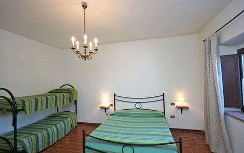 Accommodation:&nbsp;Matilde 3