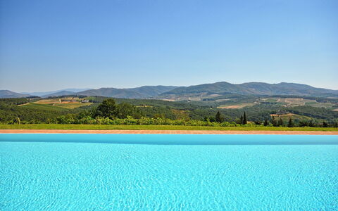 Tenuta: Nature, Blue, Natural Landscape, Sky, Azure, Water Resources, Reservoir, Water, Lake, Grass