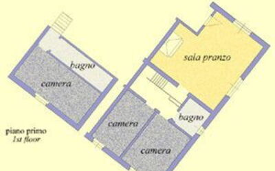 Alloggio:&nbsp;Robinia